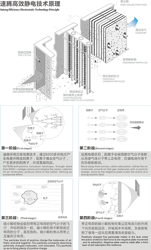 静电草莓视频色板APP